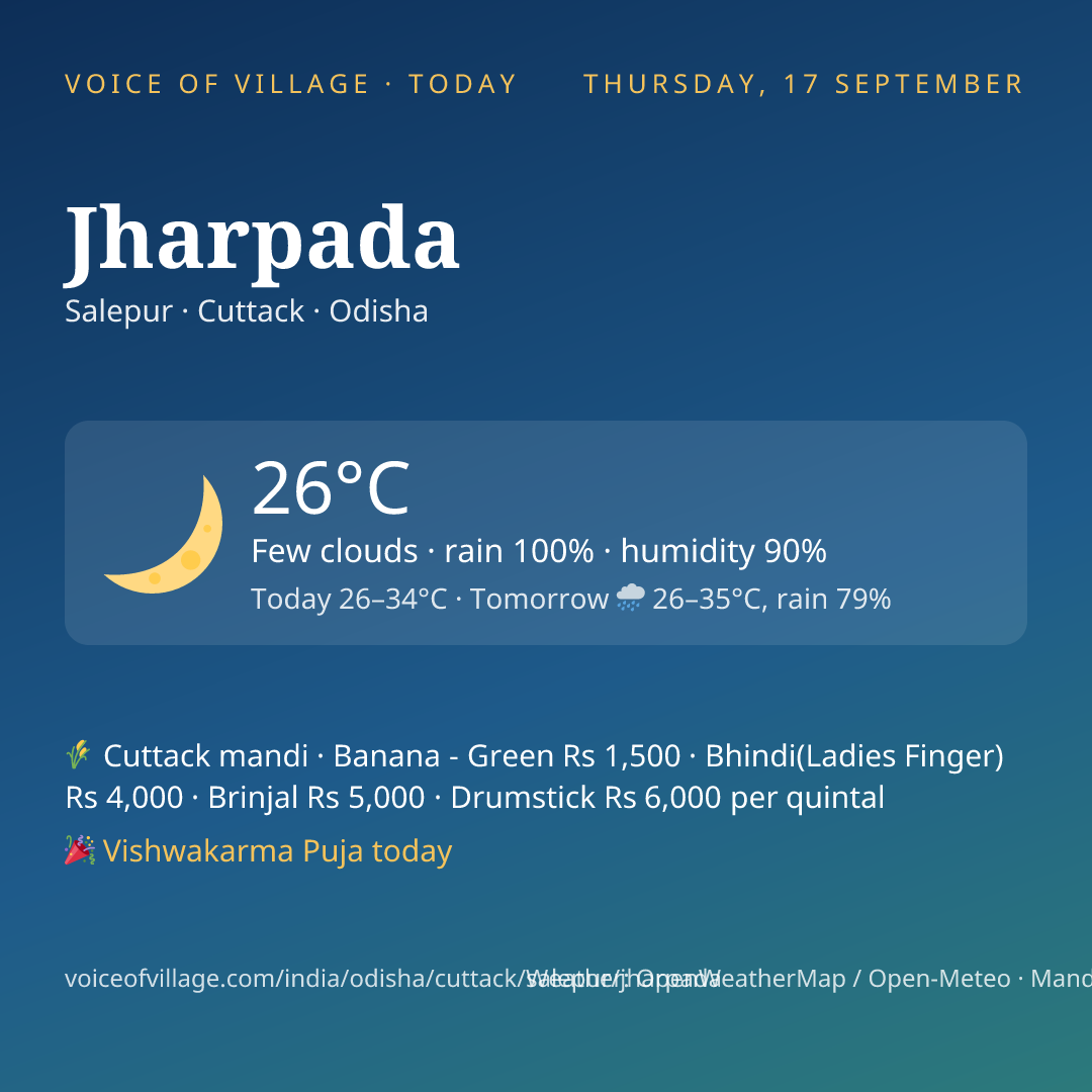 Jharpada today
