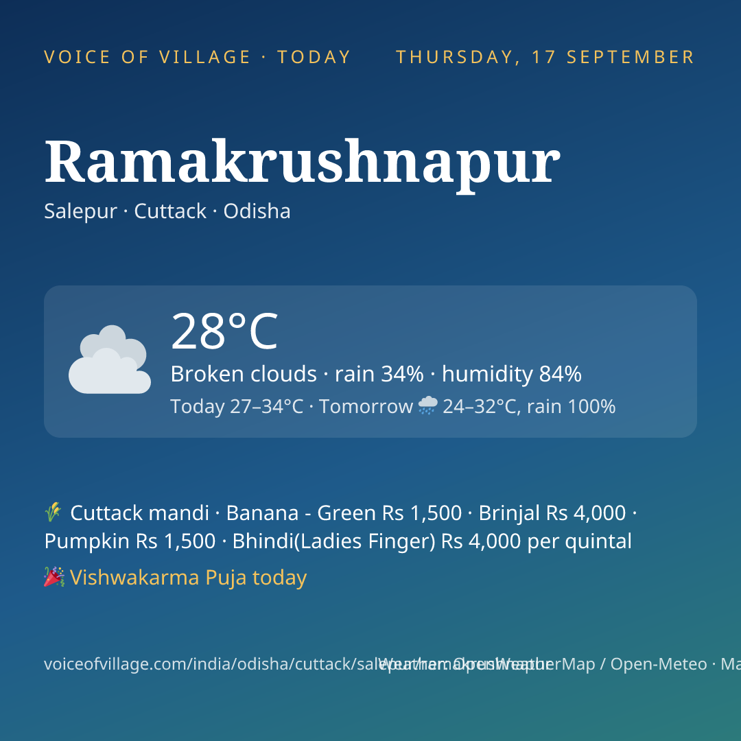 Ramakrushnapur today