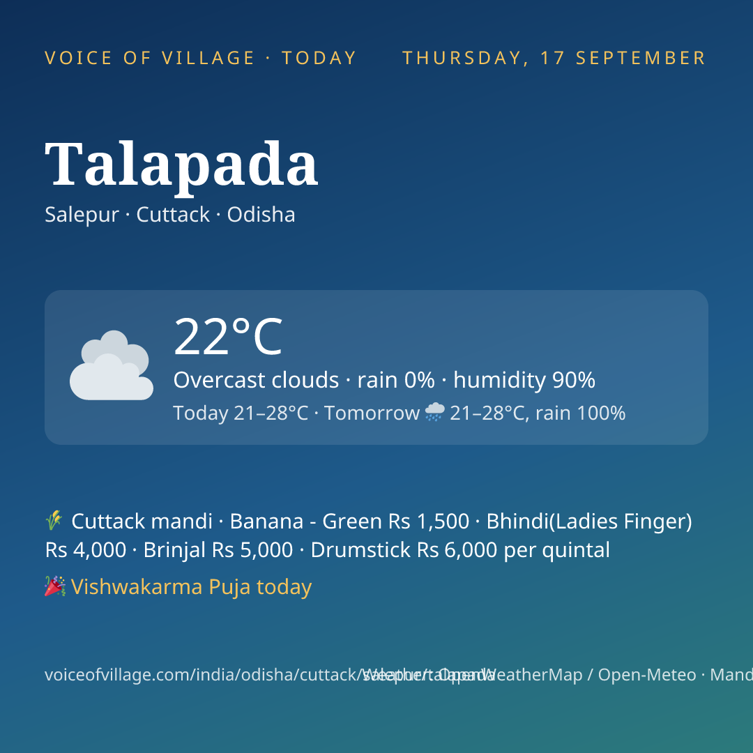 Talapada today