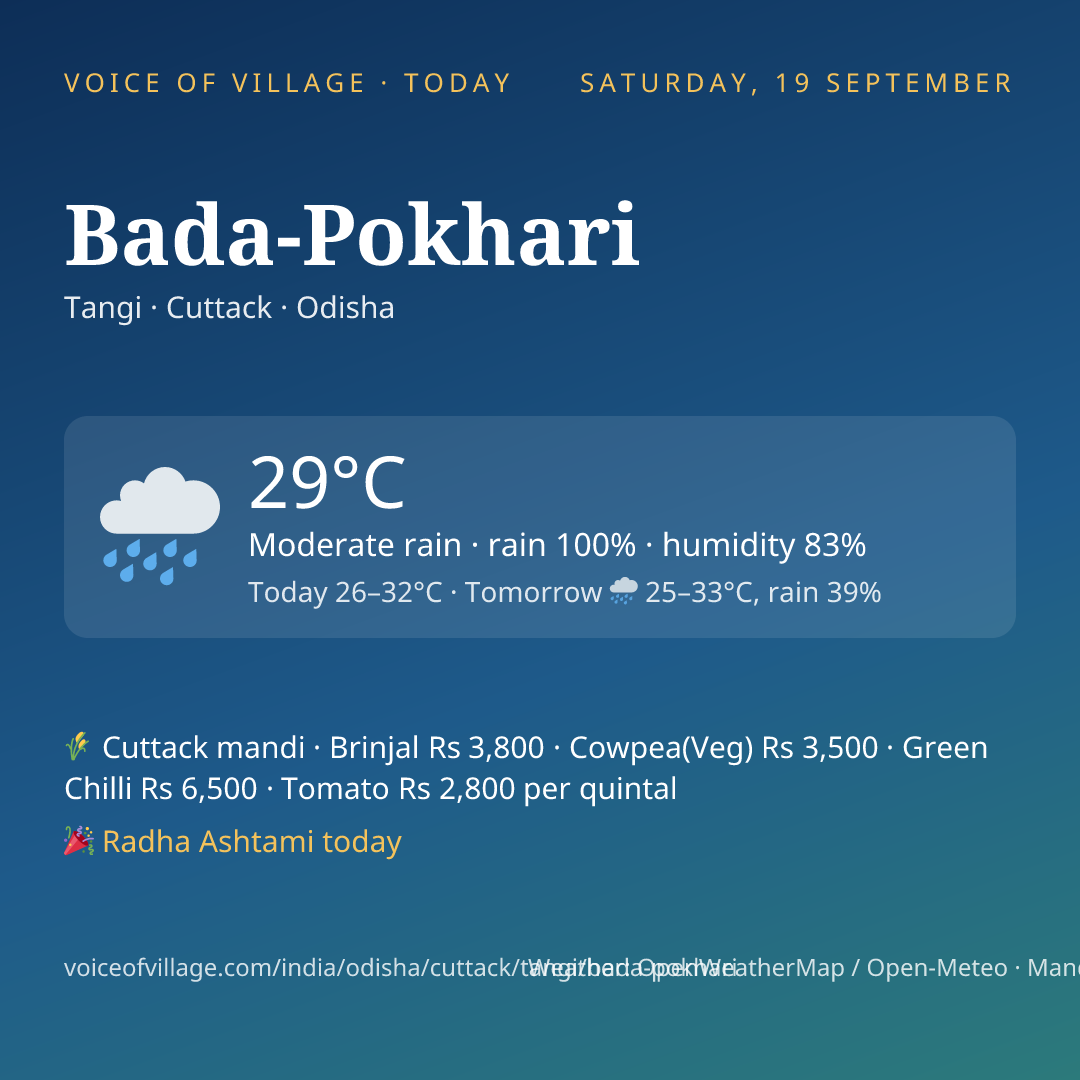 Bada-Pokhari today