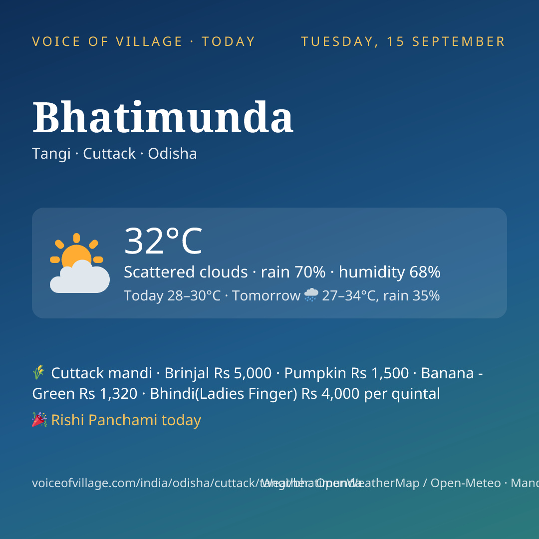 Bhatimunda today