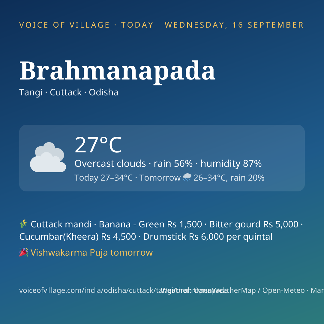 Brahmanapada today