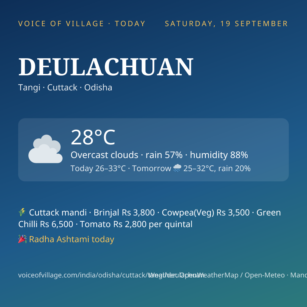 DEULACHUAN today