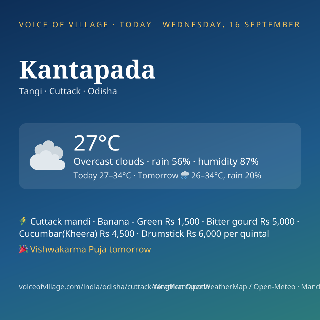 Kantapada today