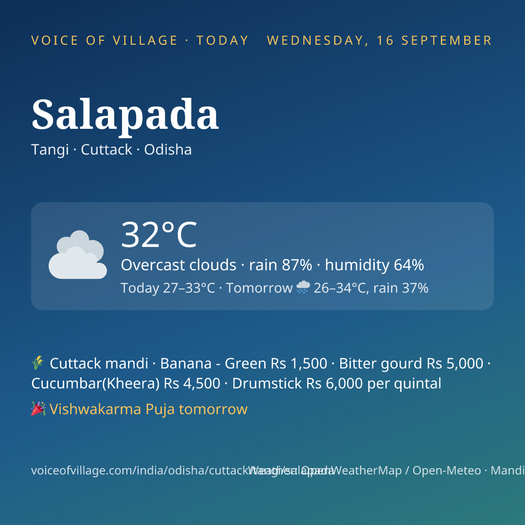 Salapada today