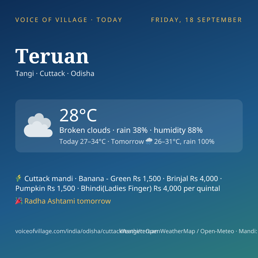 Teruan today