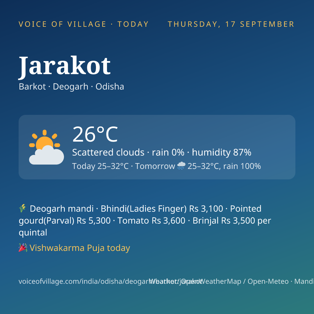 Jarakot today