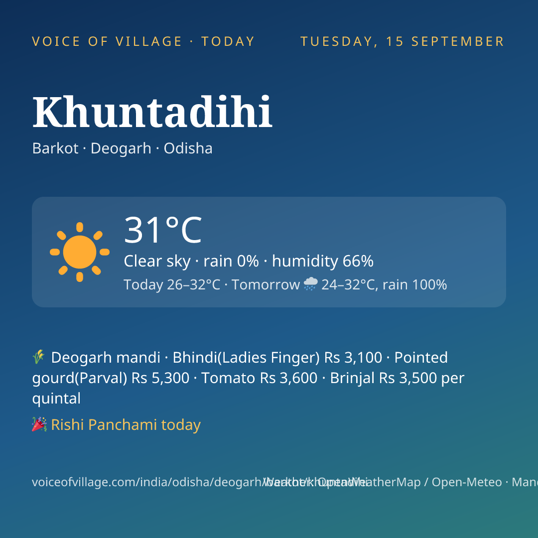 Khuntadihi today