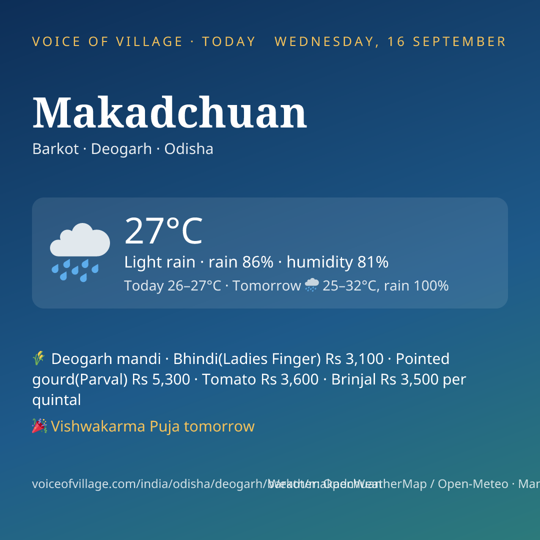 Makadchuan today