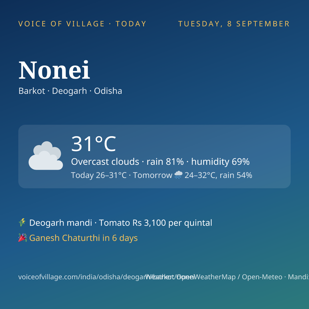 Nonei today