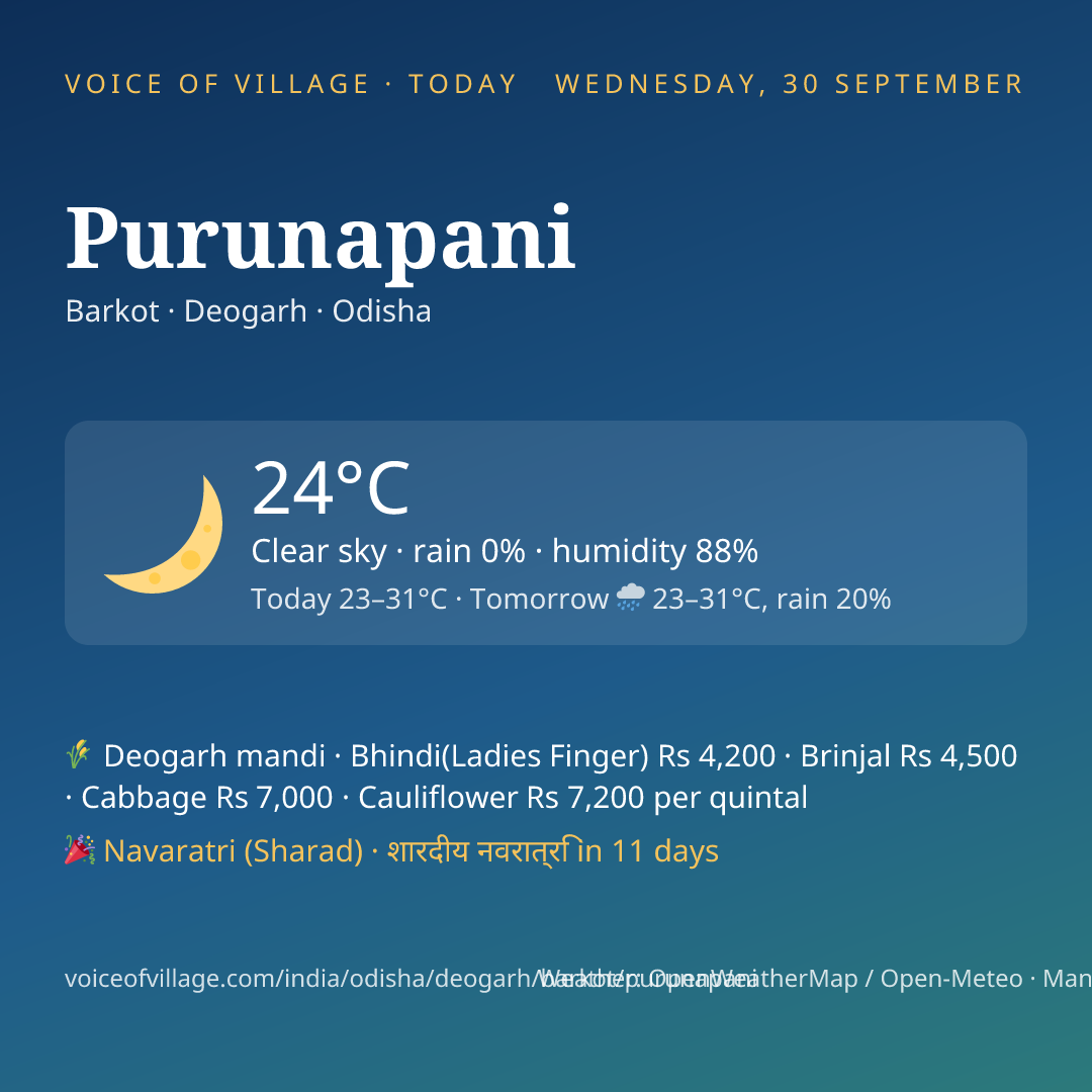 Purunapani today