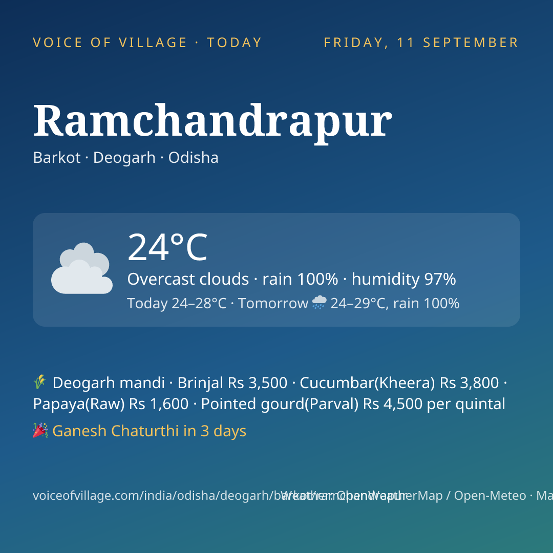 Ramchandrapur today