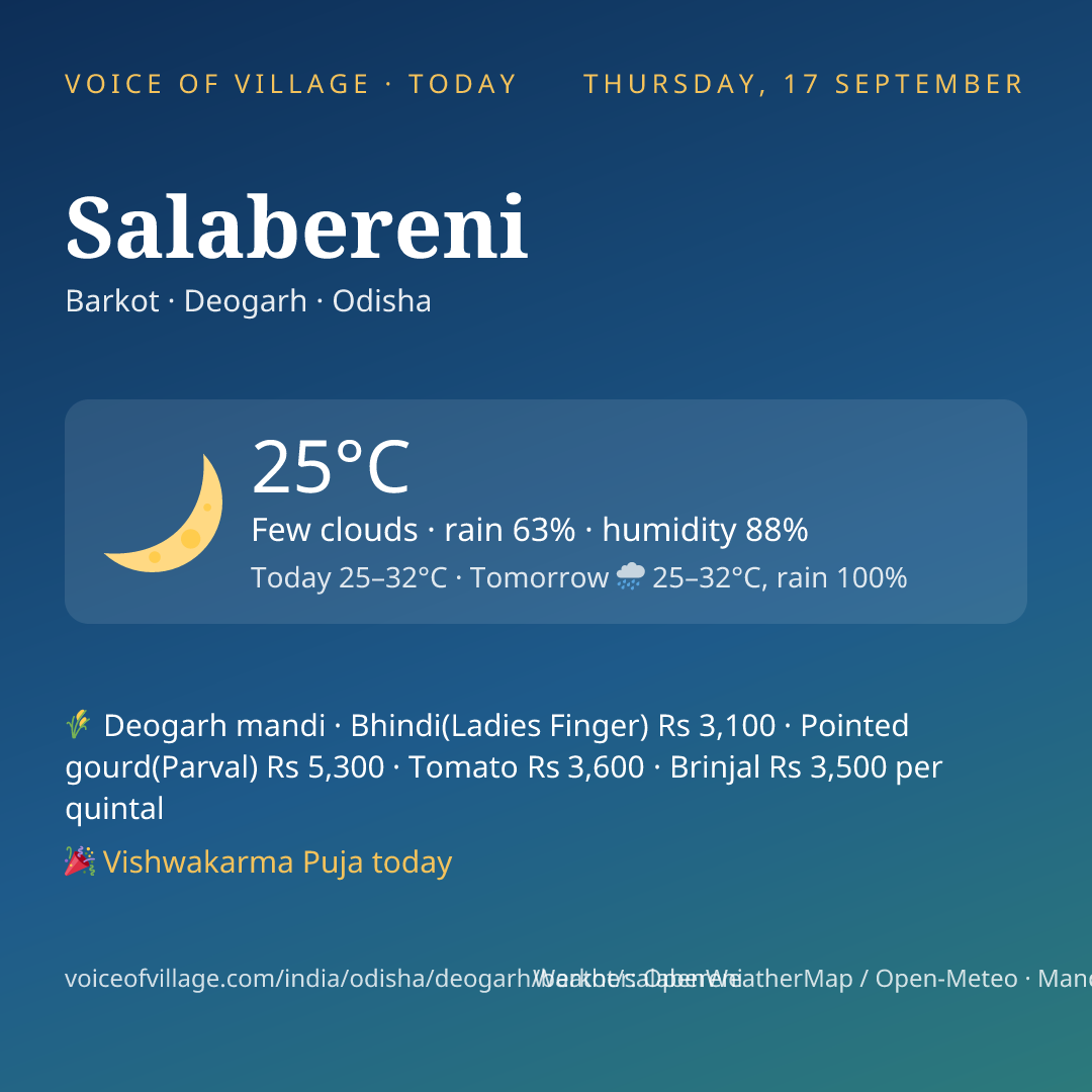 Salabereni today