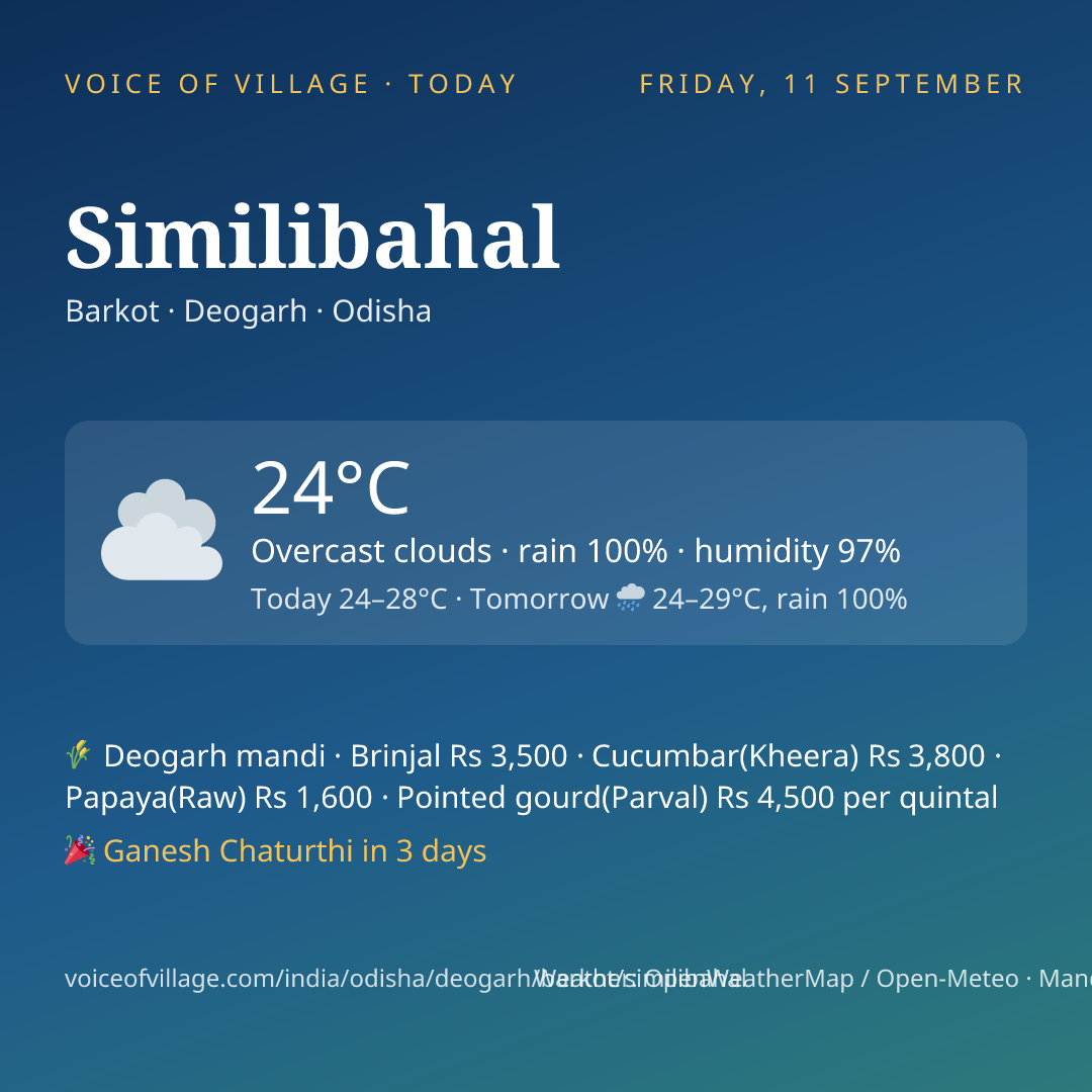 Similibahal today