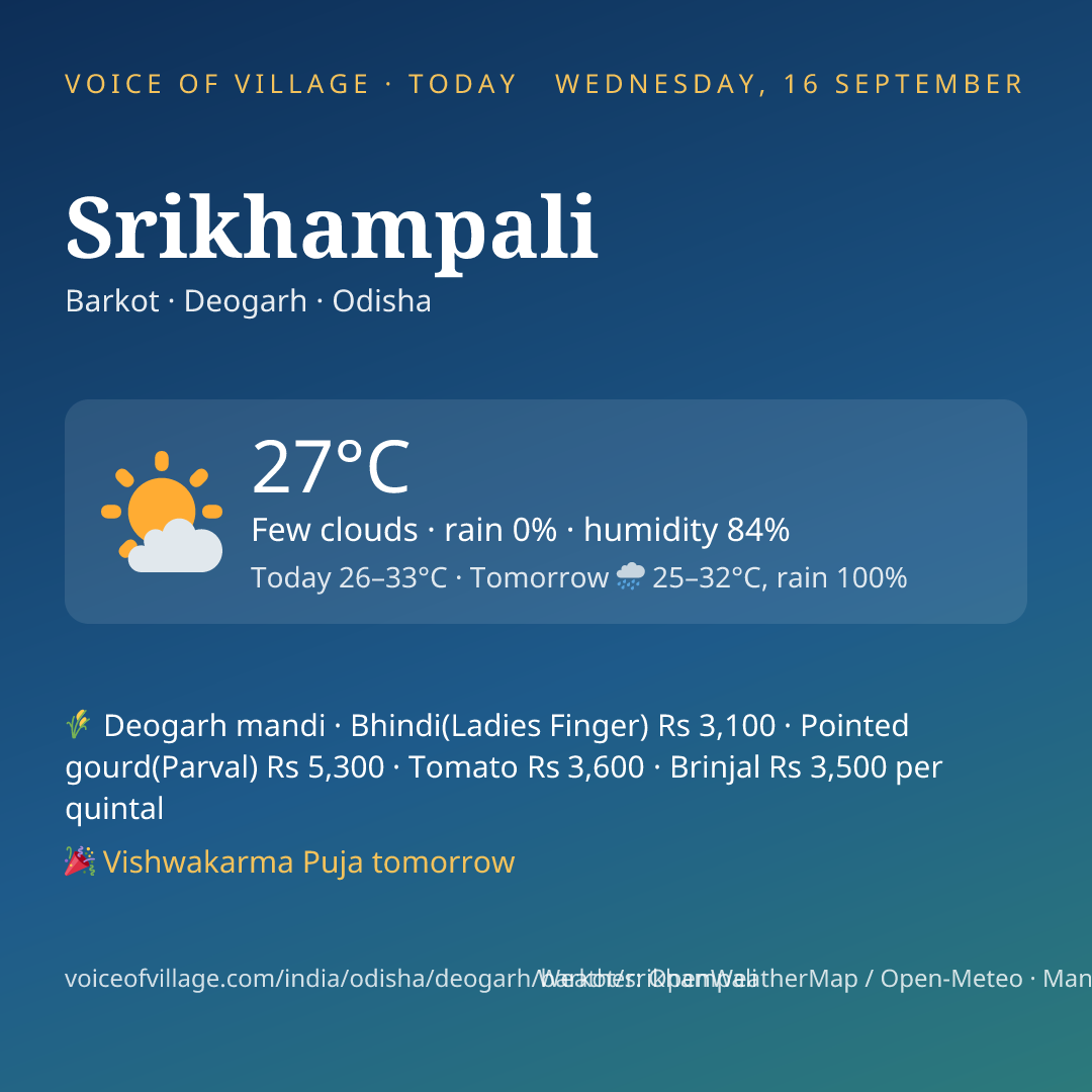 Srikhampali today