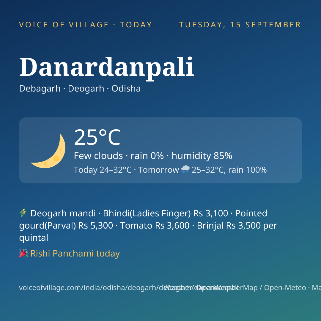 Danardanpali today
