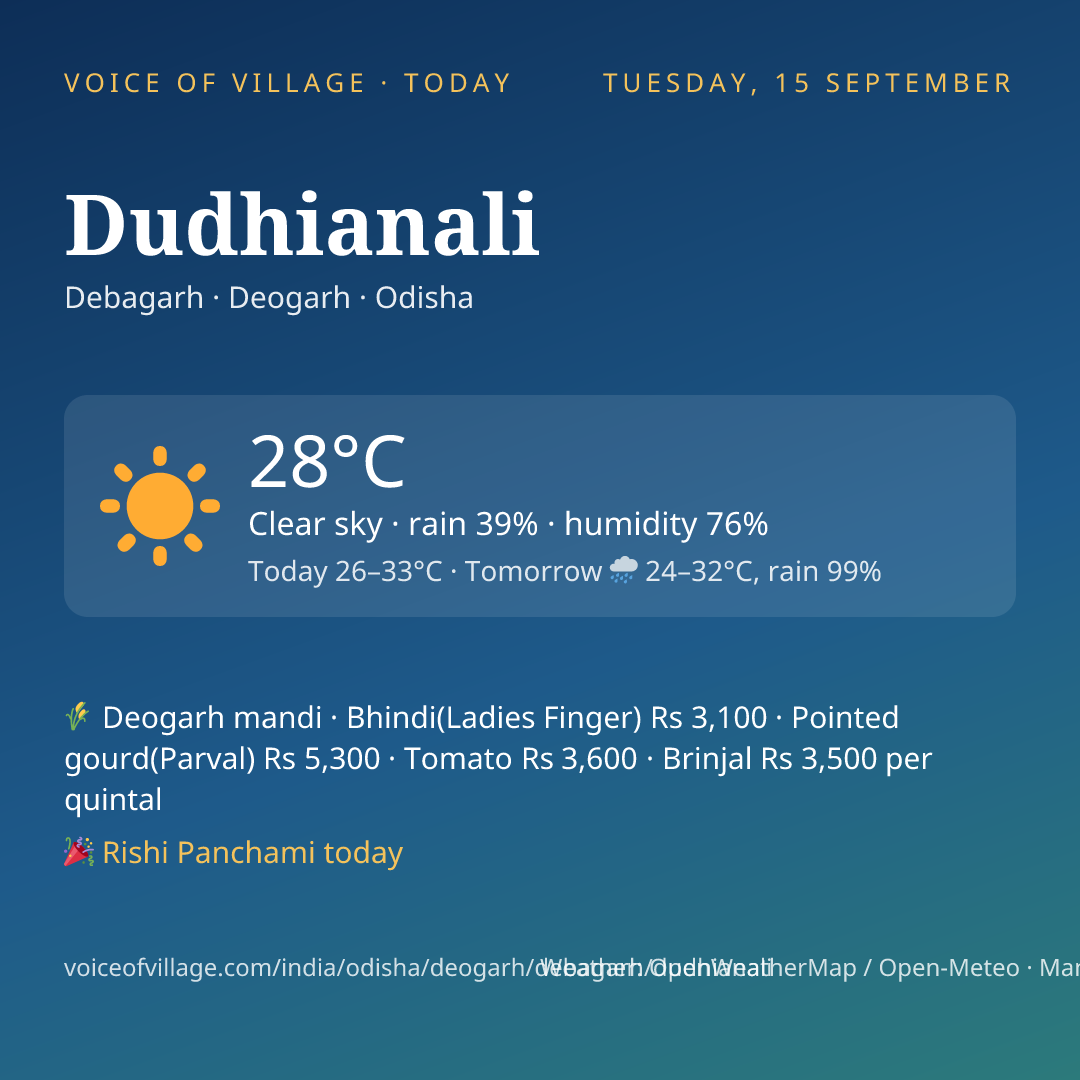 Dudhianali today