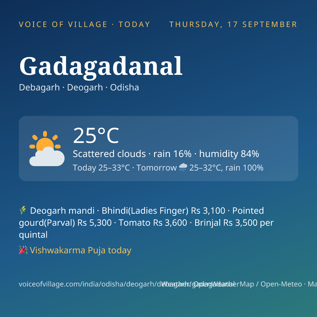 Gadagadanal today