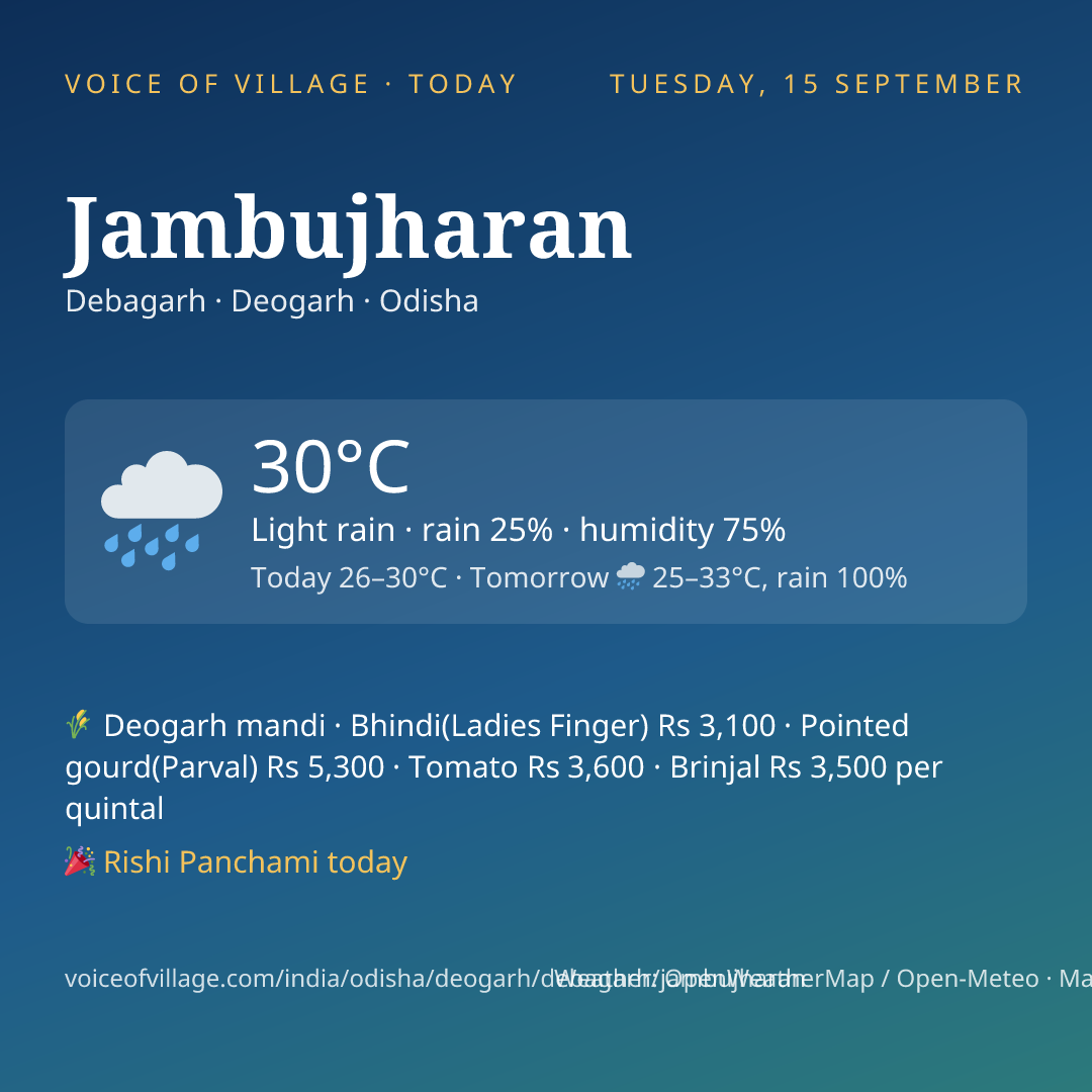 Jambujharan today