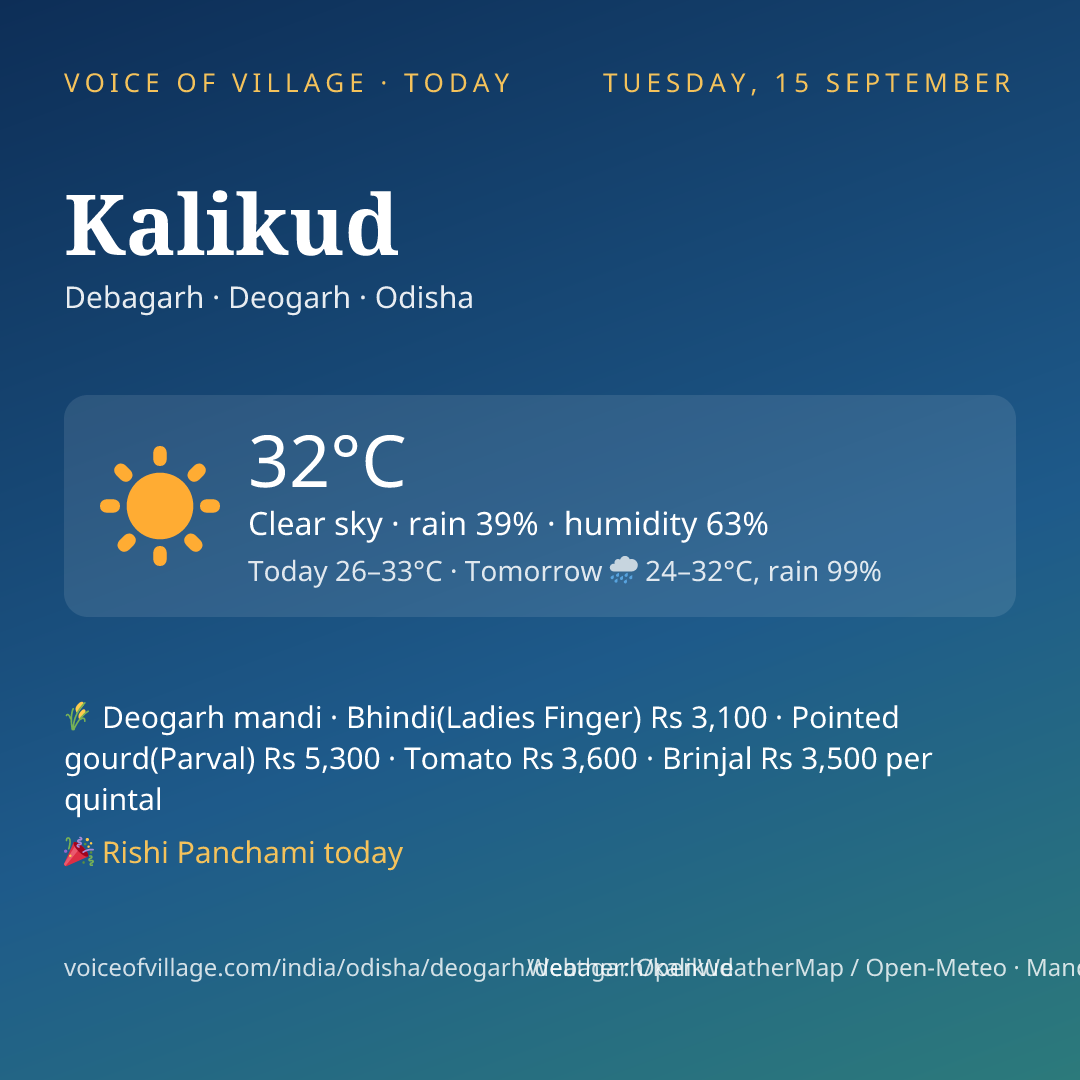 Kalikud today