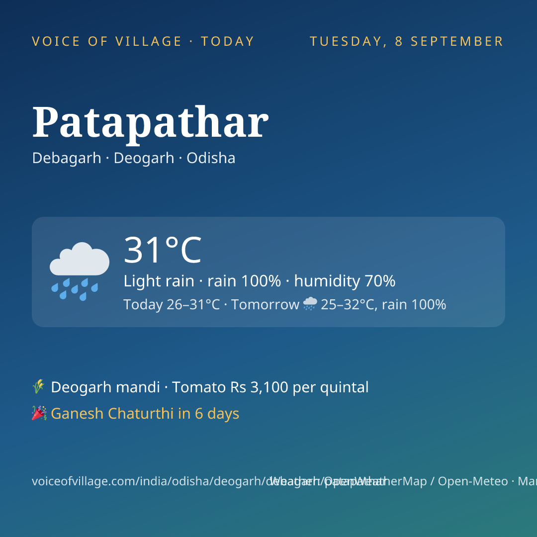 Patapathar today
