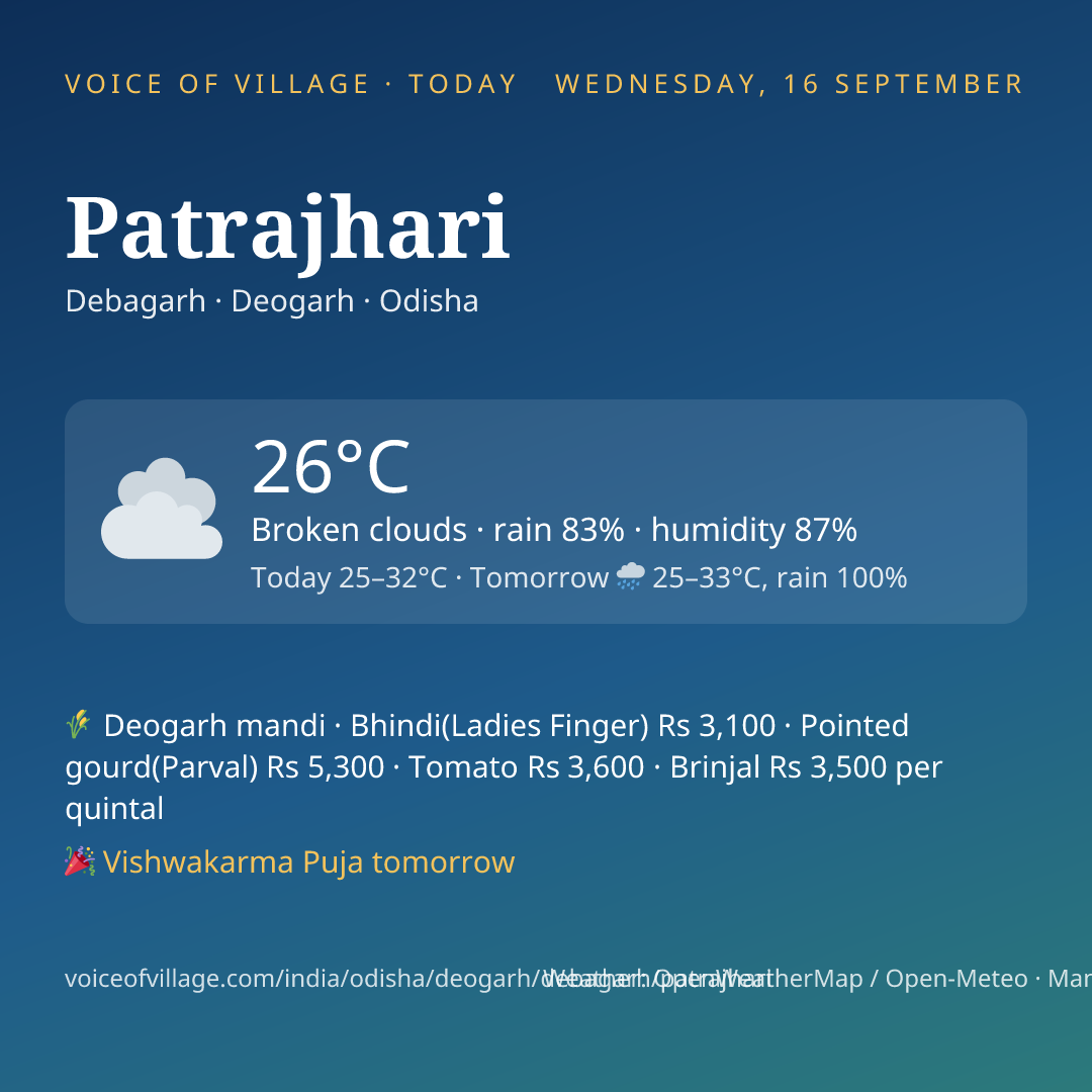 Patrajhari today