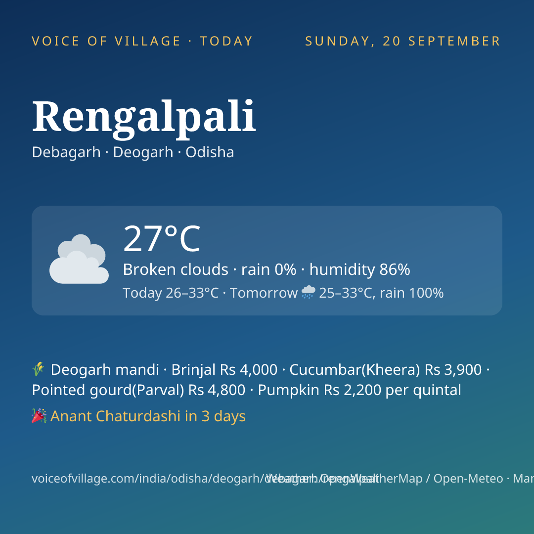 Rengalpali today