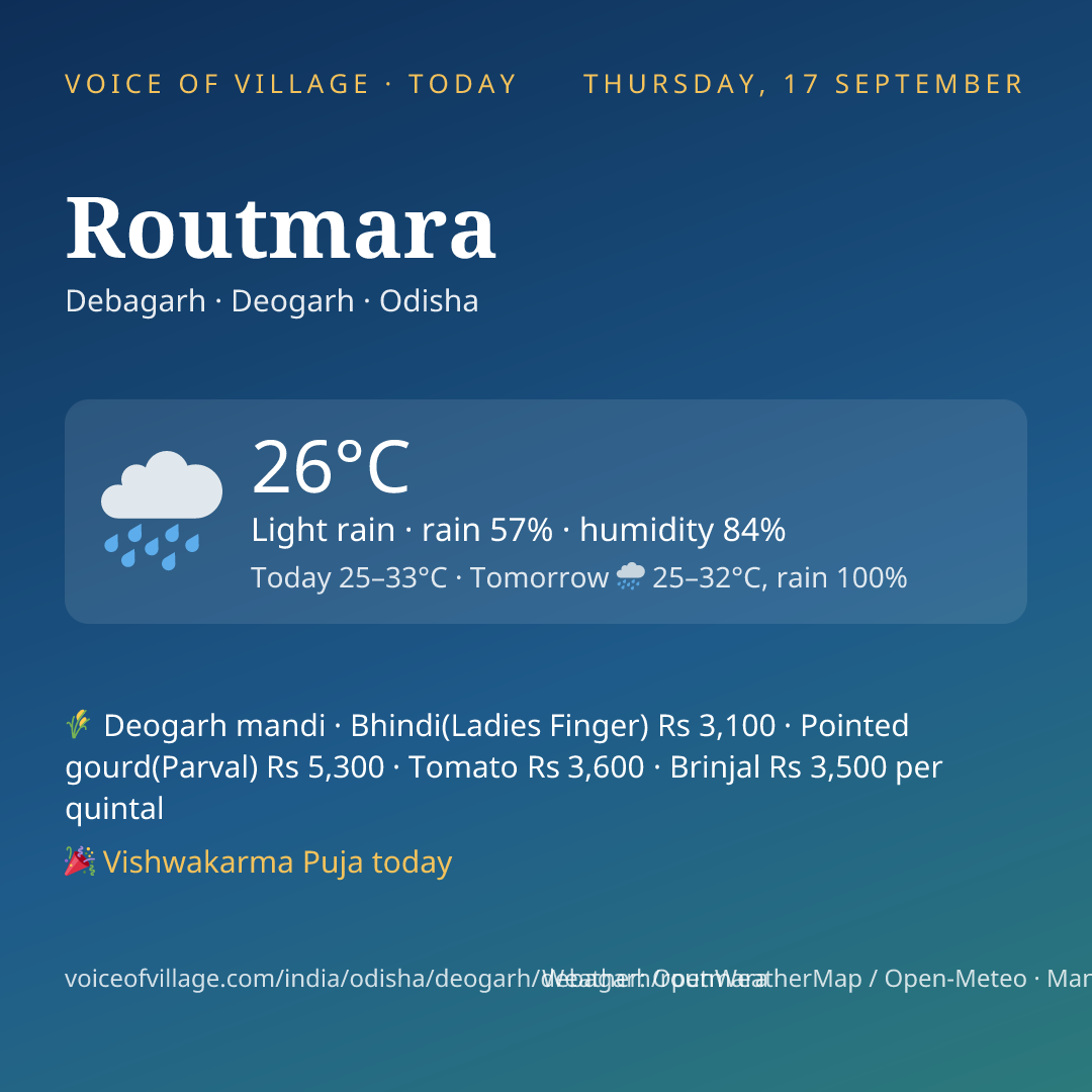Routmara today