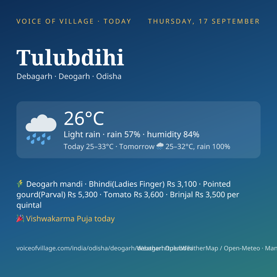 Tulubdihi today