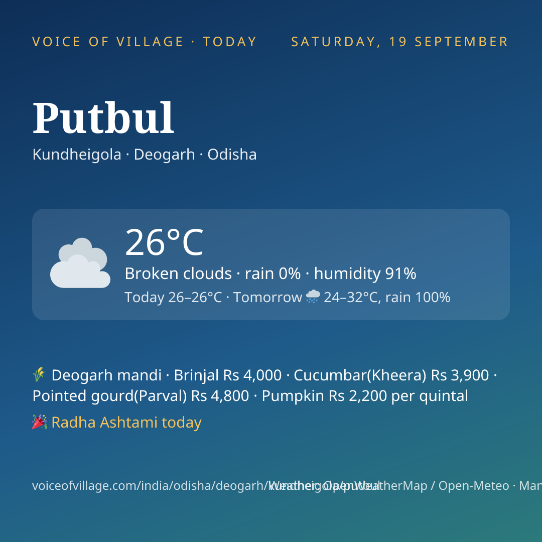 Putbul today