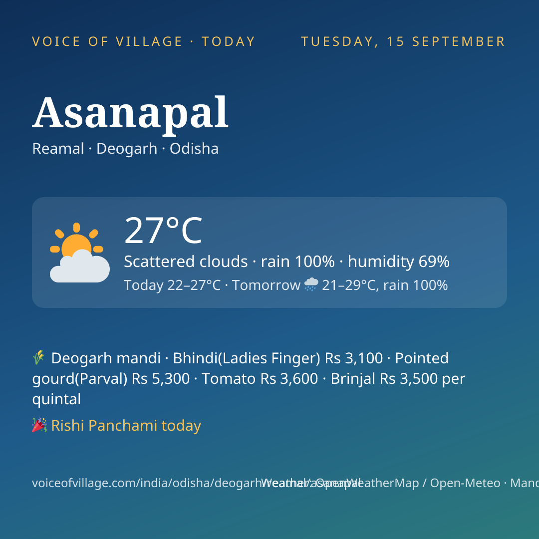 Asanapal today
