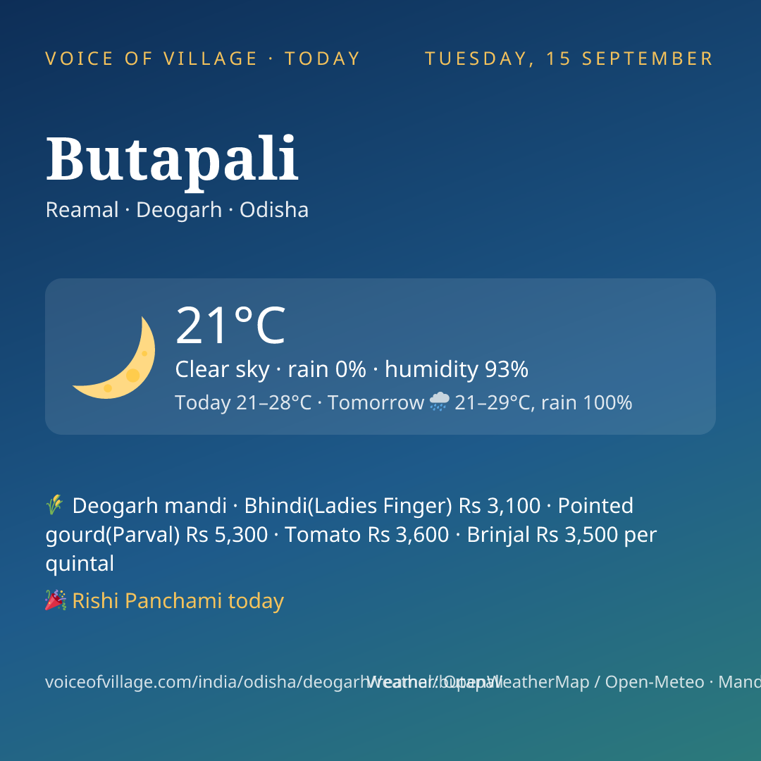 Butapali today