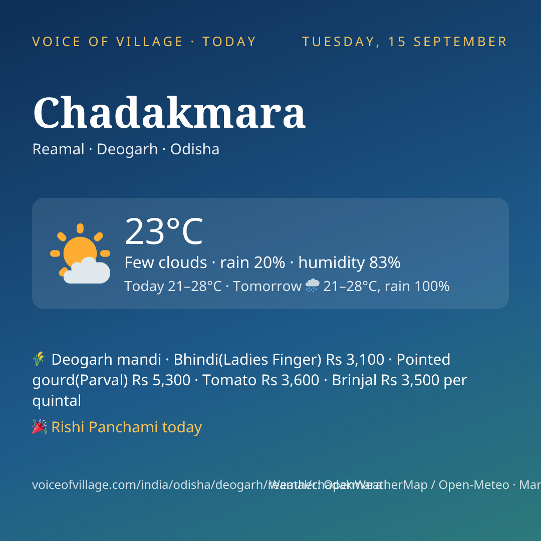 Chadakmara today