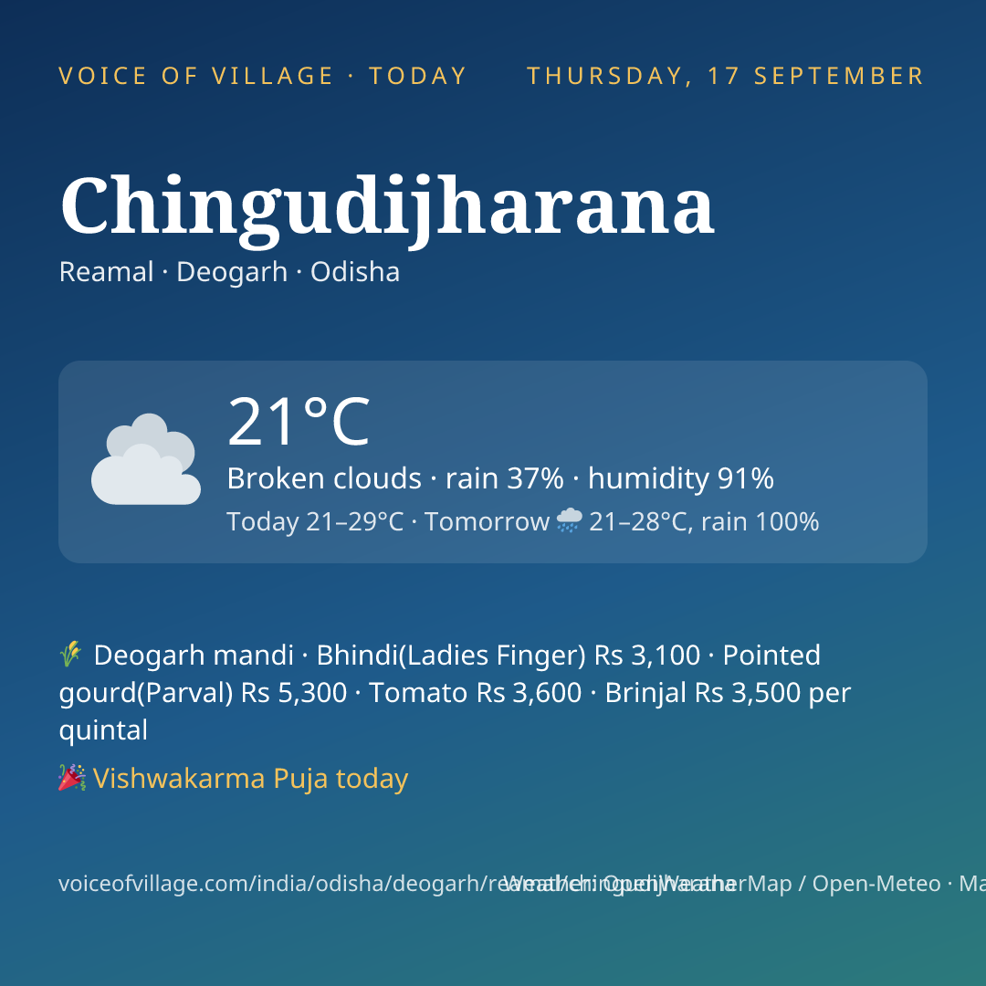 Chingudijharana today