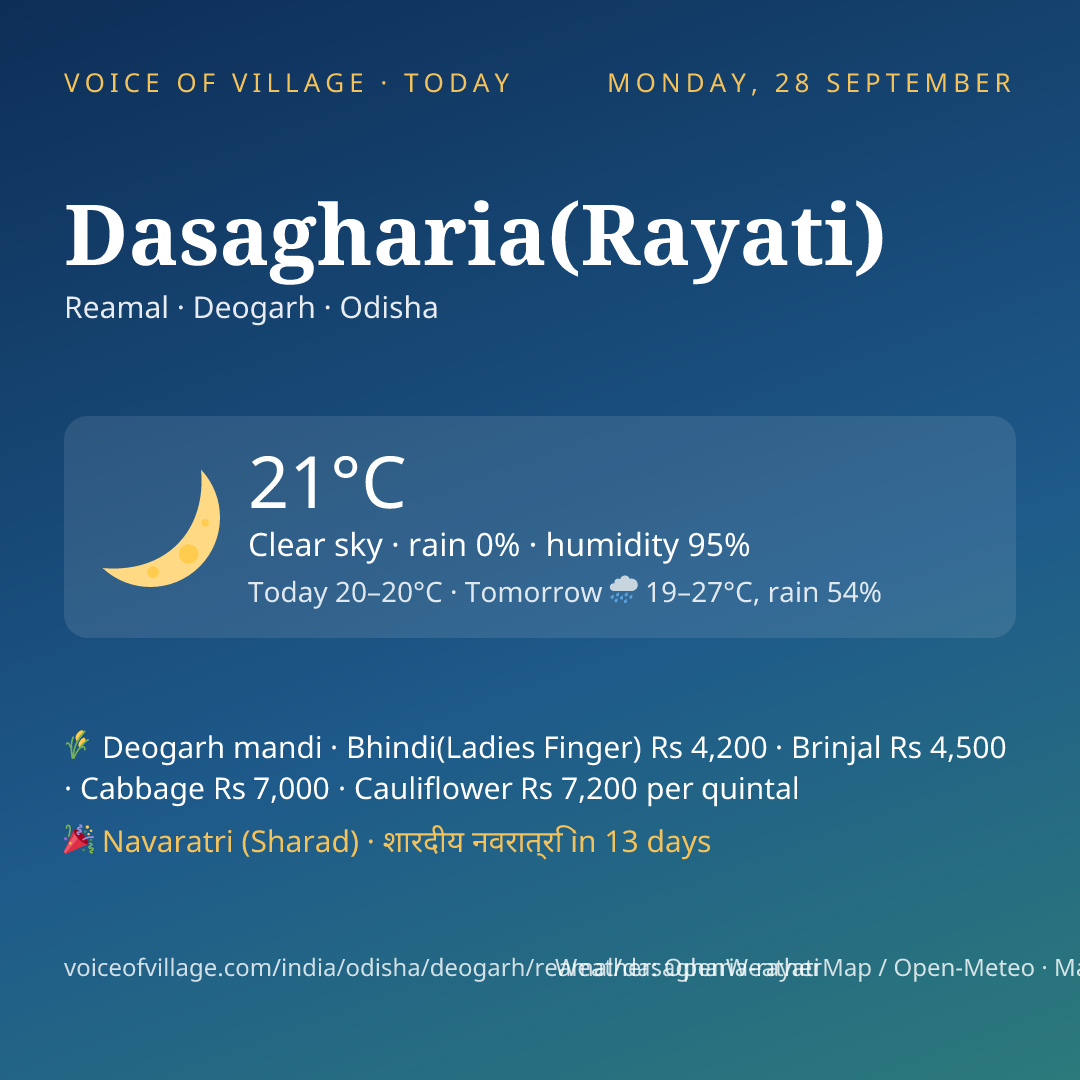 Dasagharia(Rayati) today