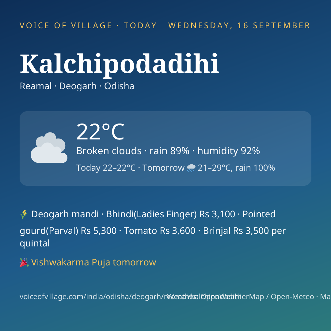 Kalchipodadihi today