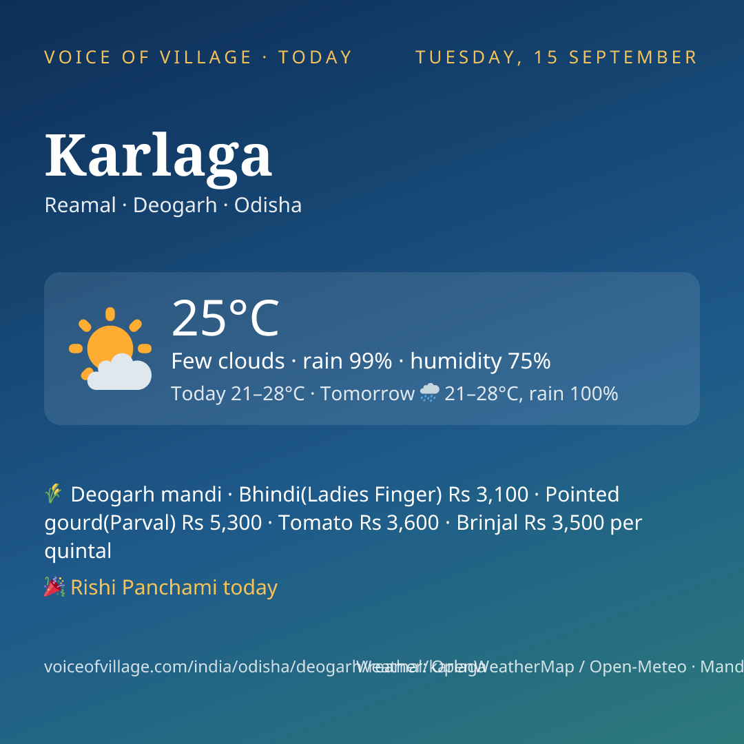 Karlaga today