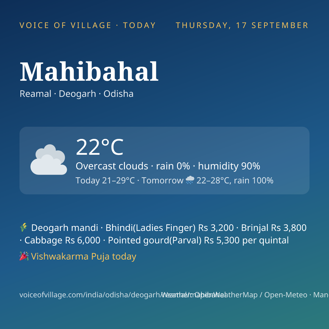 Mahibahal today