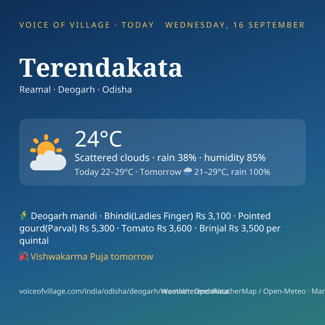 Terendakata today