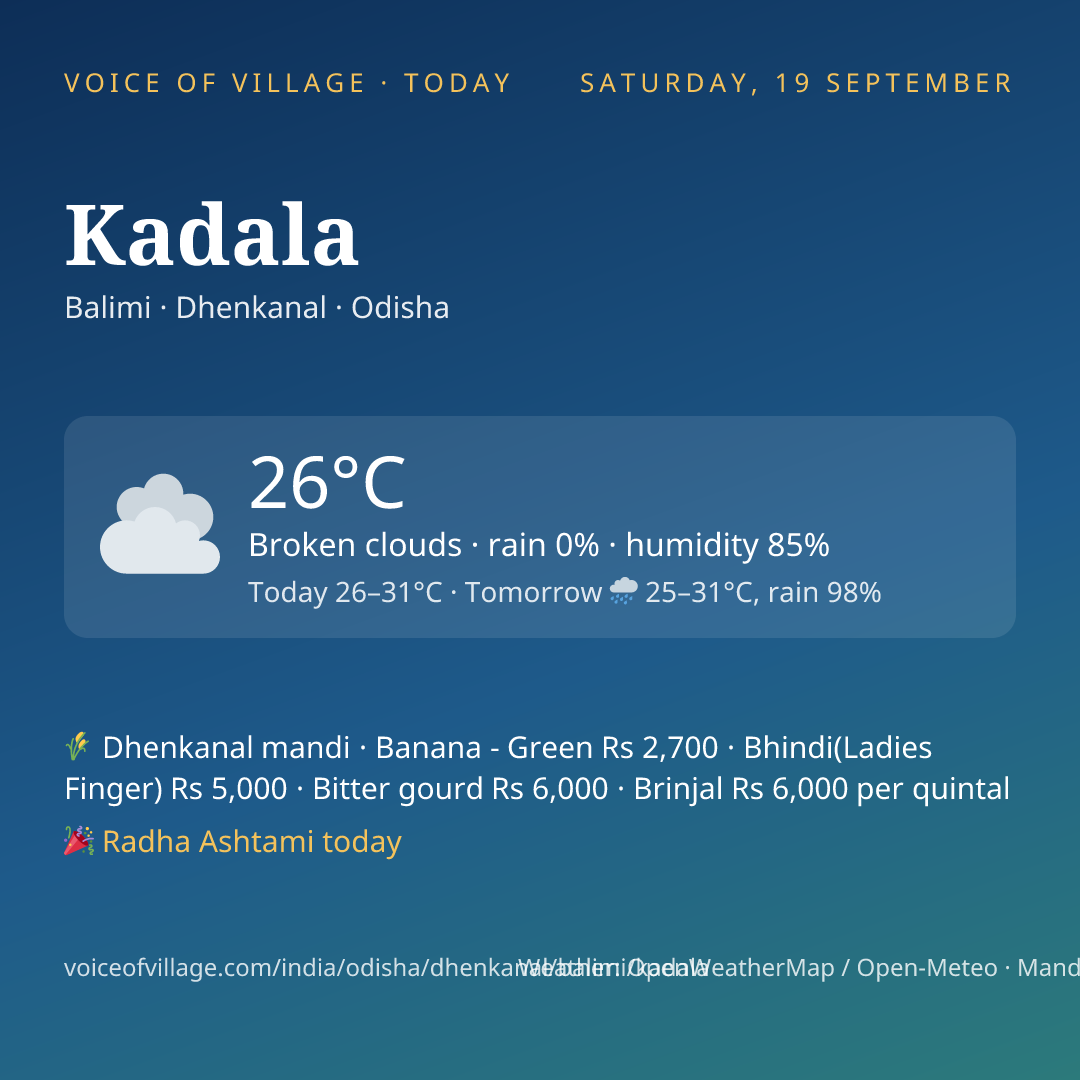 Kadala today