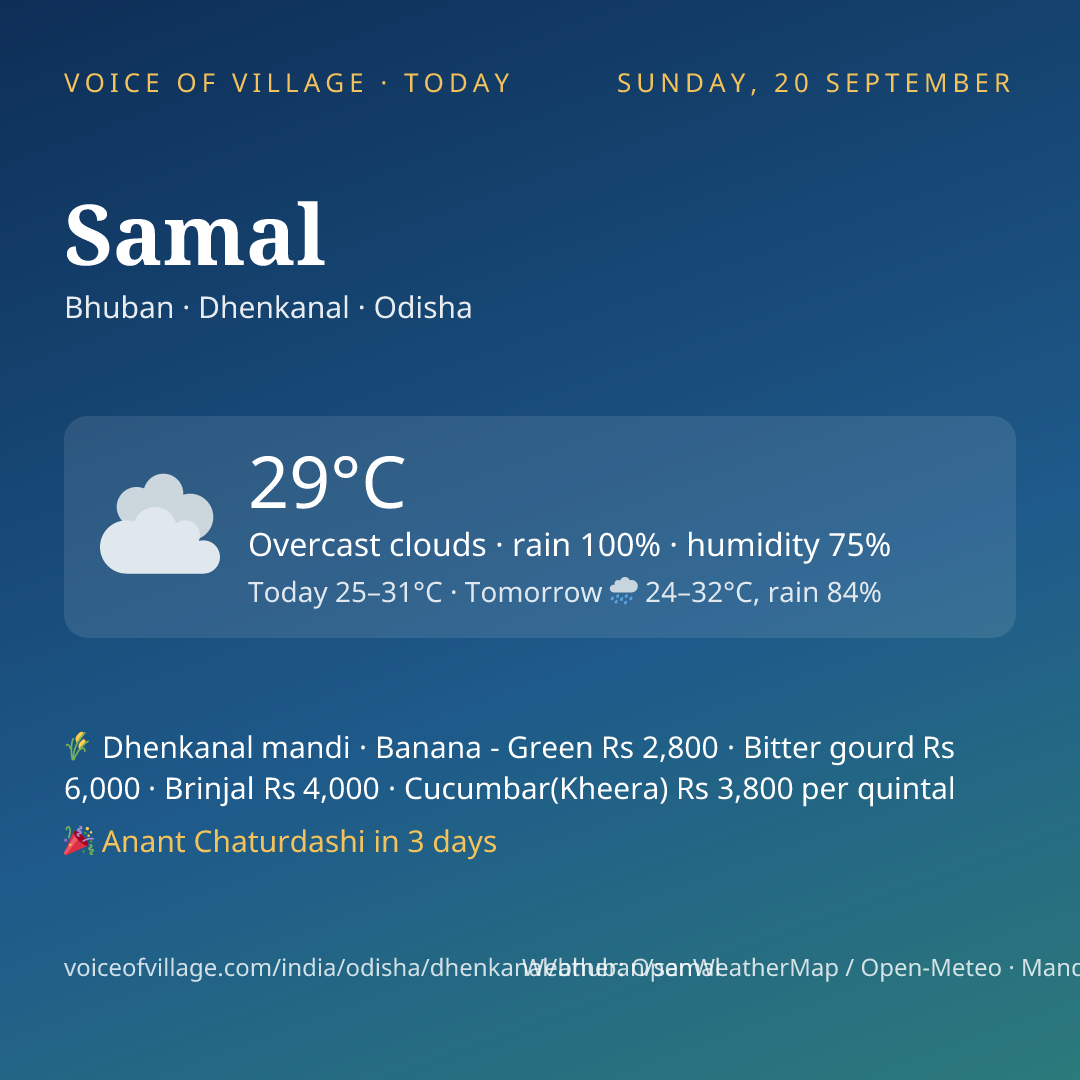 Samal today