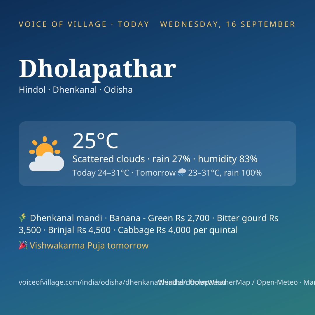 Dholapathar today