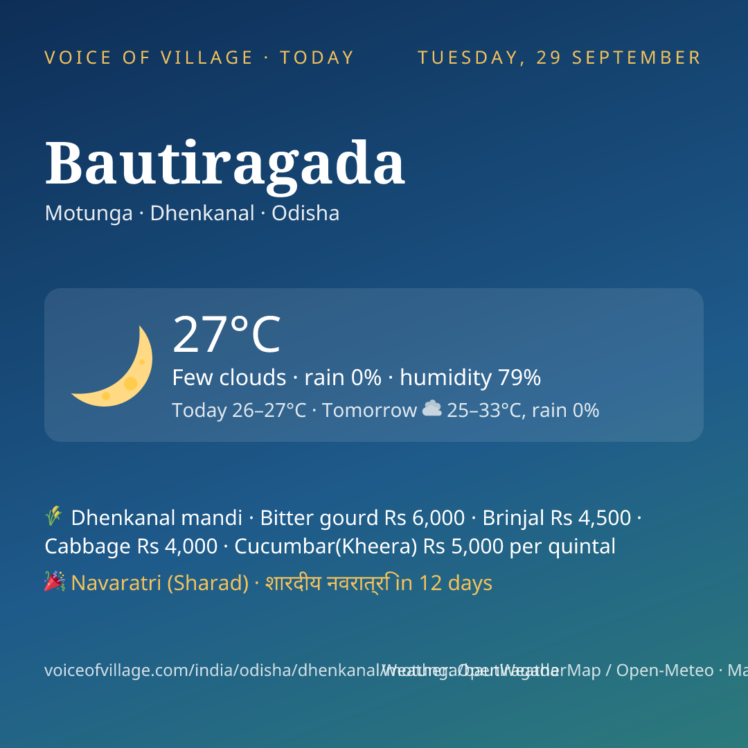 Bautiragada today