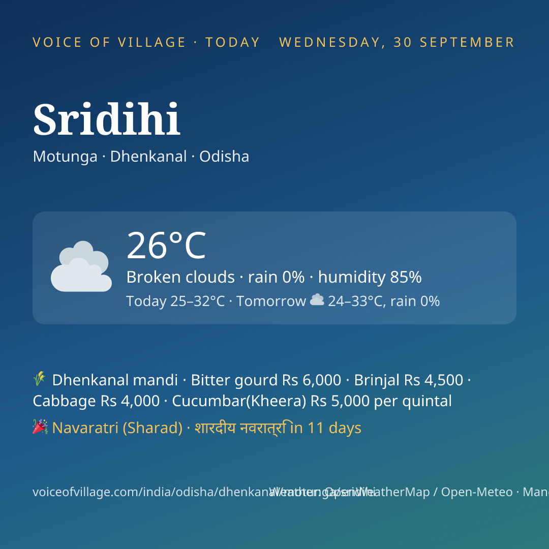 Sridihi today