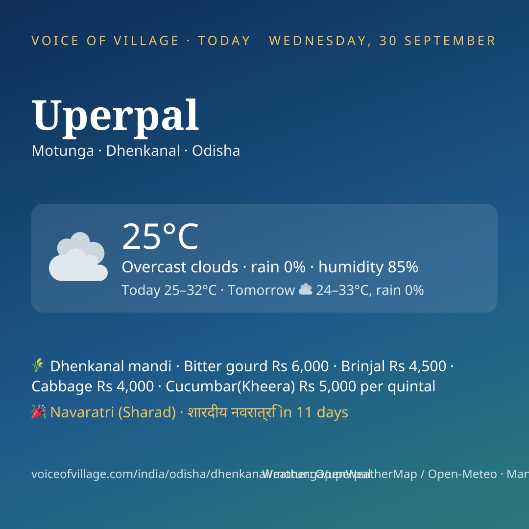 Uperpal today