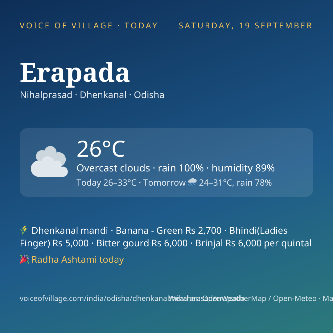 Erapada today