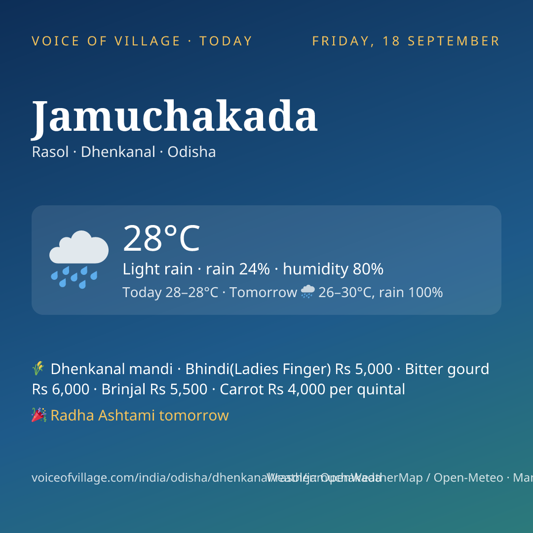 Jamuchakada today