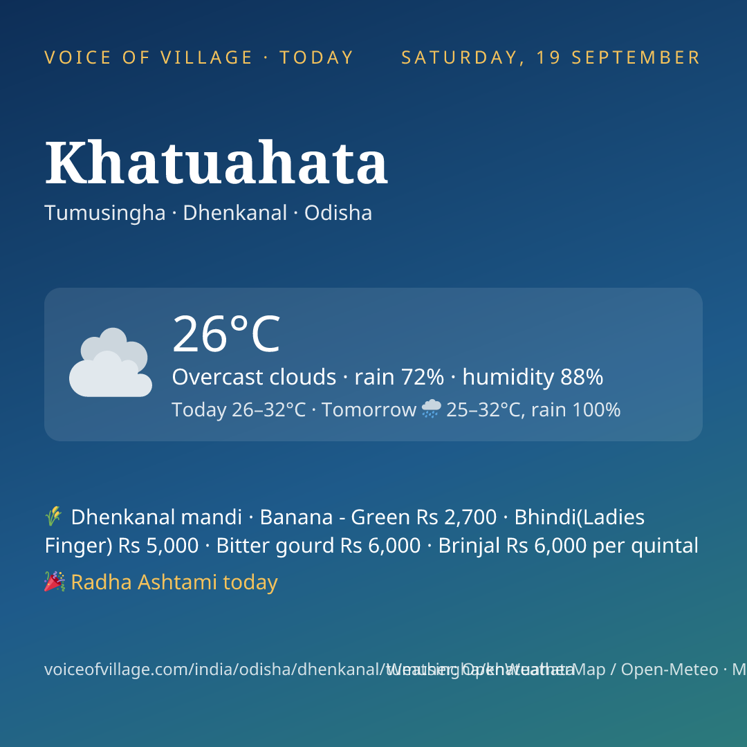 Khatuahata today
