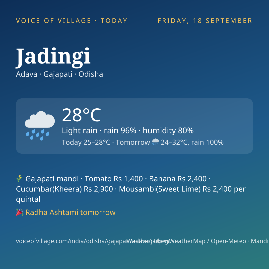 Jadingi today