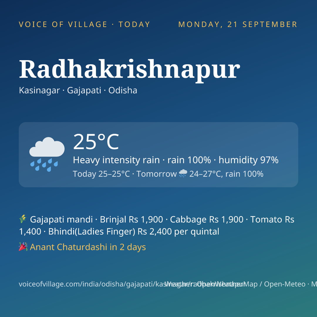 Radhakrishnapur today